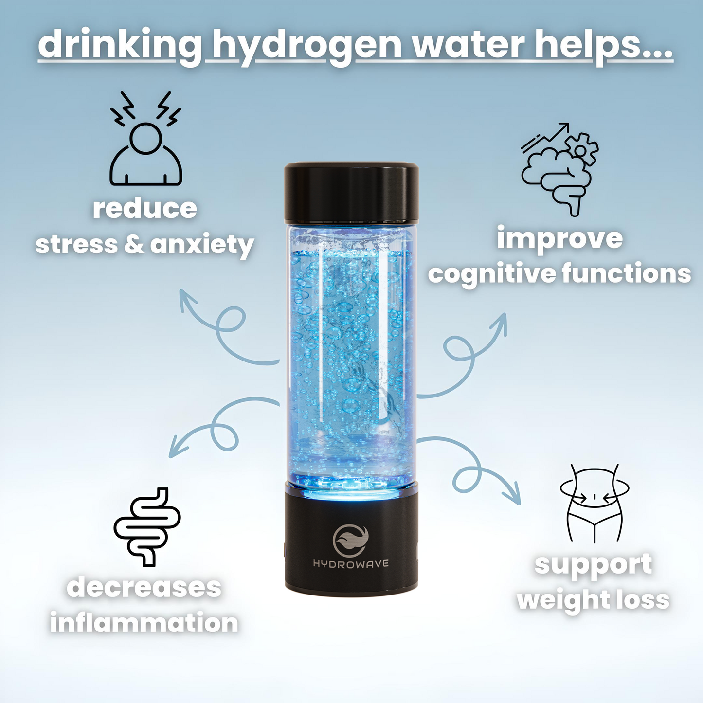 HydroBottle™
