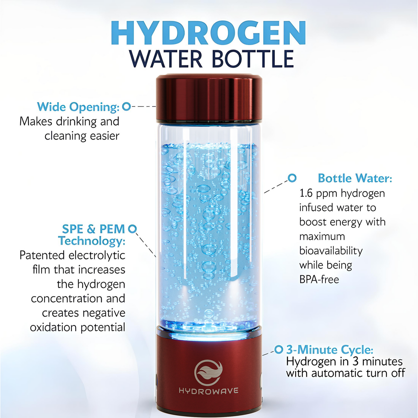 HydroBottle™