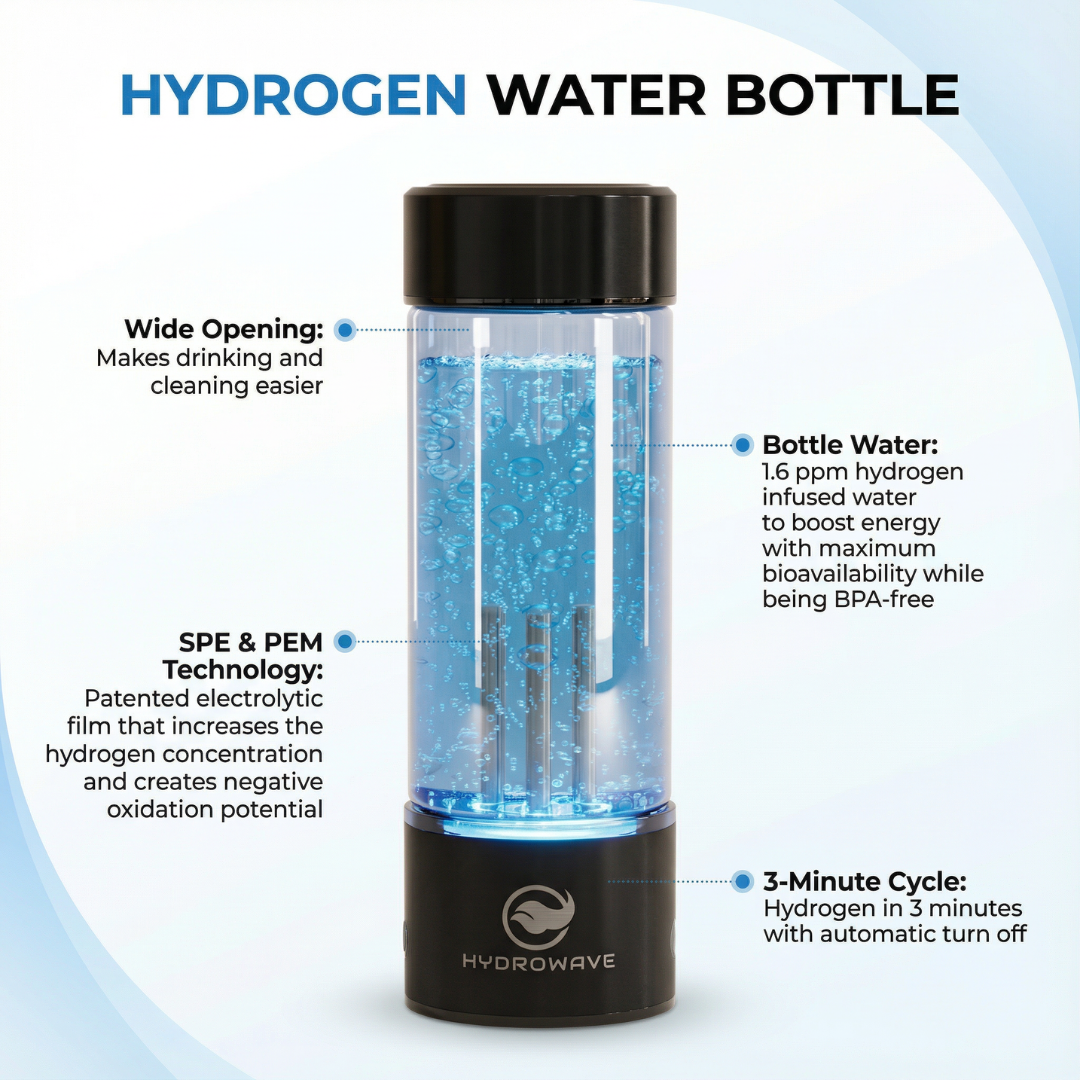 HydroWave bottle generating molecular hydrogen