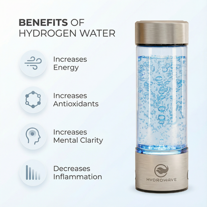 Hydrogen Water Bottle™