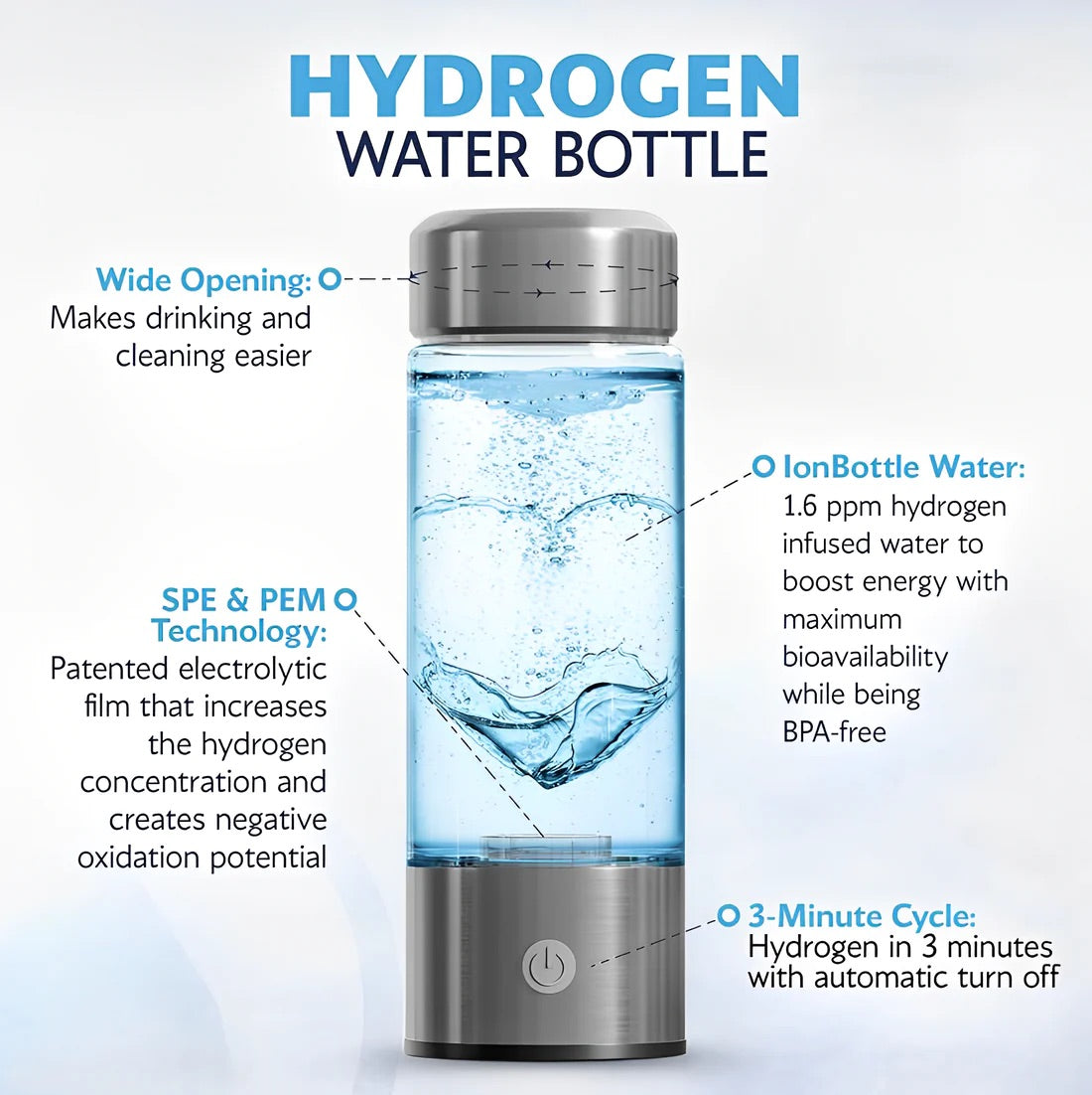 Hydrow Liquid HydroWave