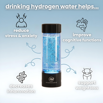 Hydrogen Water Bottle™