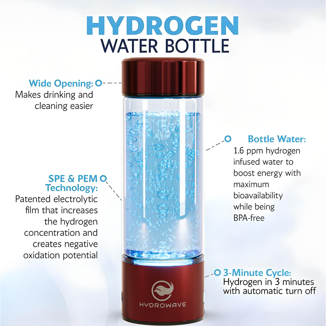 HydroWave