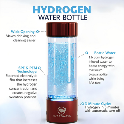 Hydrogen Water Bottle™